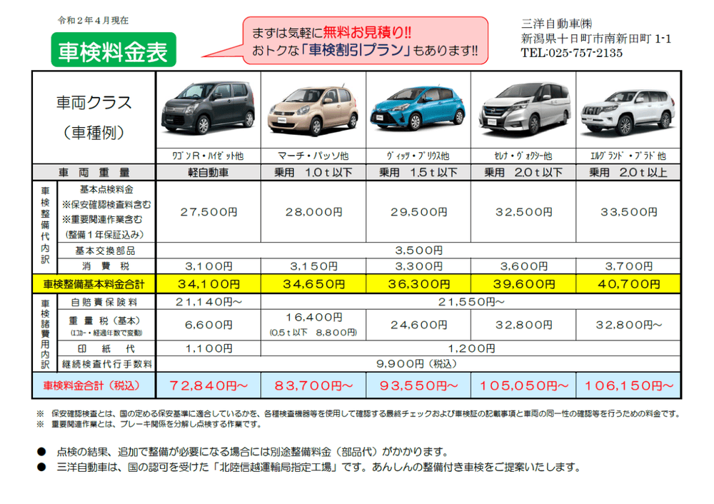 車検料金表